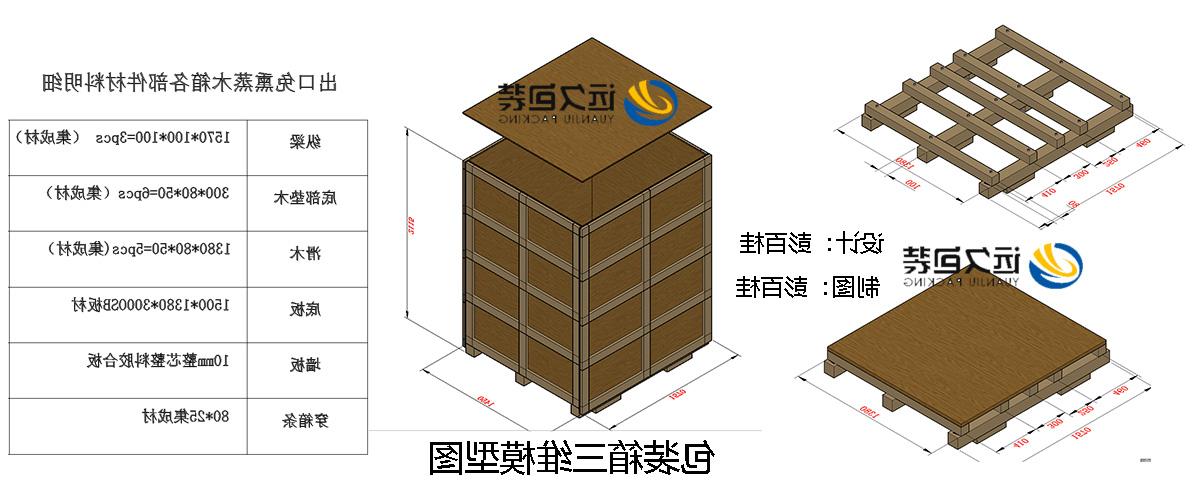 <a href='http://jjmzze.jmsgbzx.com'>买球平台</a>的设计需要考虑流通环境和经济性